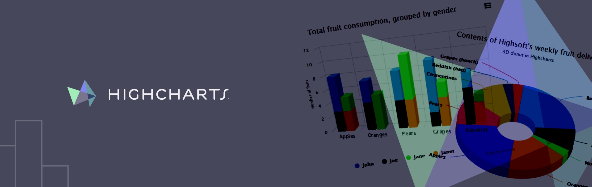 blog images-highchart