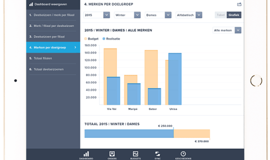 orderwriter tudip