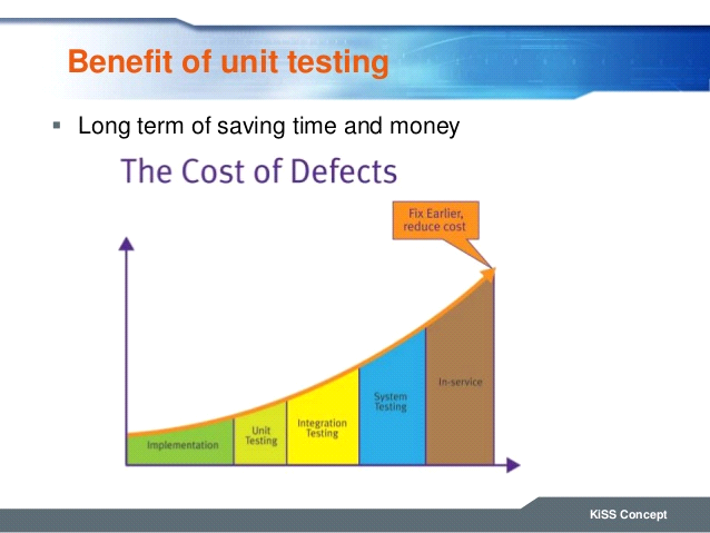benefit-of-unit-testing 