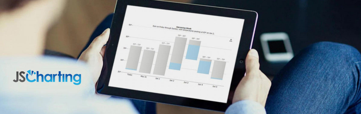 Understanding Bar Charts and Column Charts