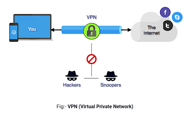 Difference_between_VPC_Peering_and_VPN_02 