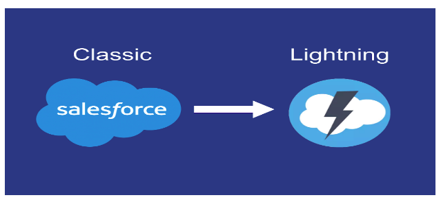 Salesforce_Lightning_Career_and_Certifications_01 