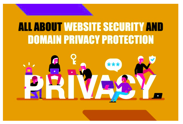 Everything_you_need_to_know_about_website_security_and_domain_privacy_protection_01 