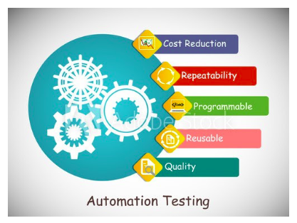 Importance_of_Mobile_Automation_Testing_01 