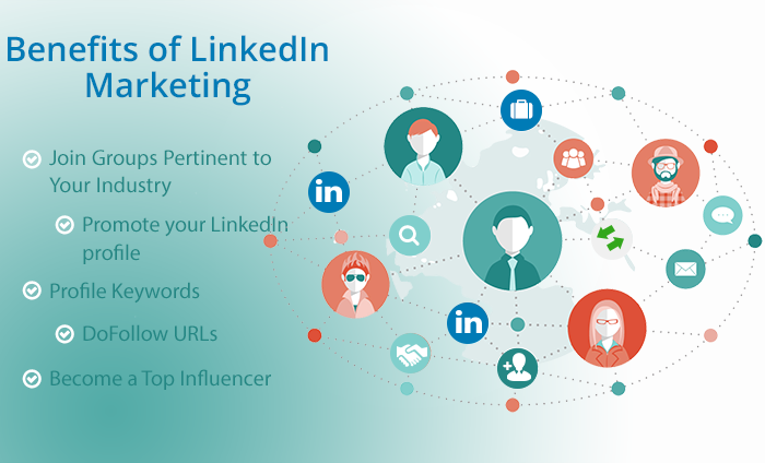 How-to-Use-LinkedIn-Marketing-to-Grow-a-Powerful-Business-Network-image5 