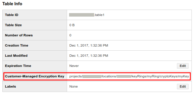 How-to-Protect-Data-in-BigQuery-image1 