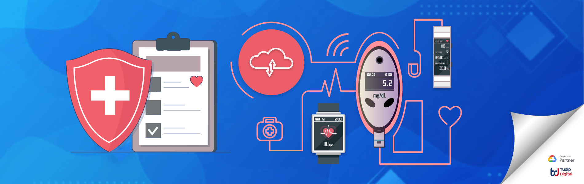 What is Cloud Computing in Healthcare