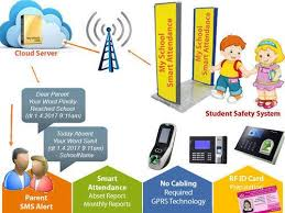 iot-in-education-01 