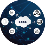 Saas Development