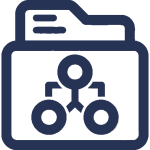 customized ai model in predictive analytics