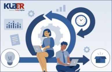 hr human capital management