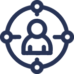 user centric approach in predictive ai